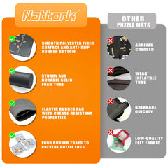 Nattork non-slip rubber base keeps pieces steady during work.
