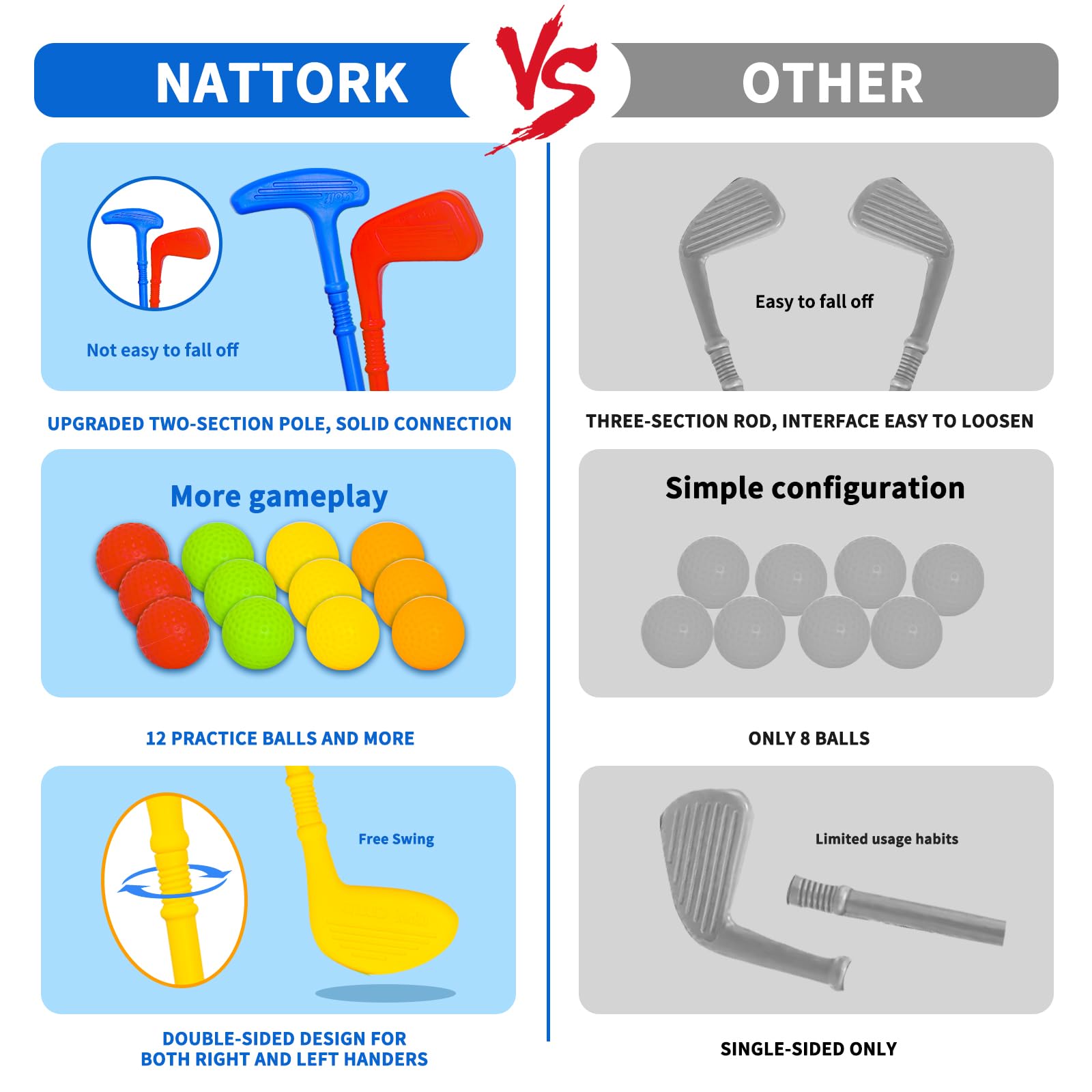 Nattork golf holes make a portable course that fits in any play space.