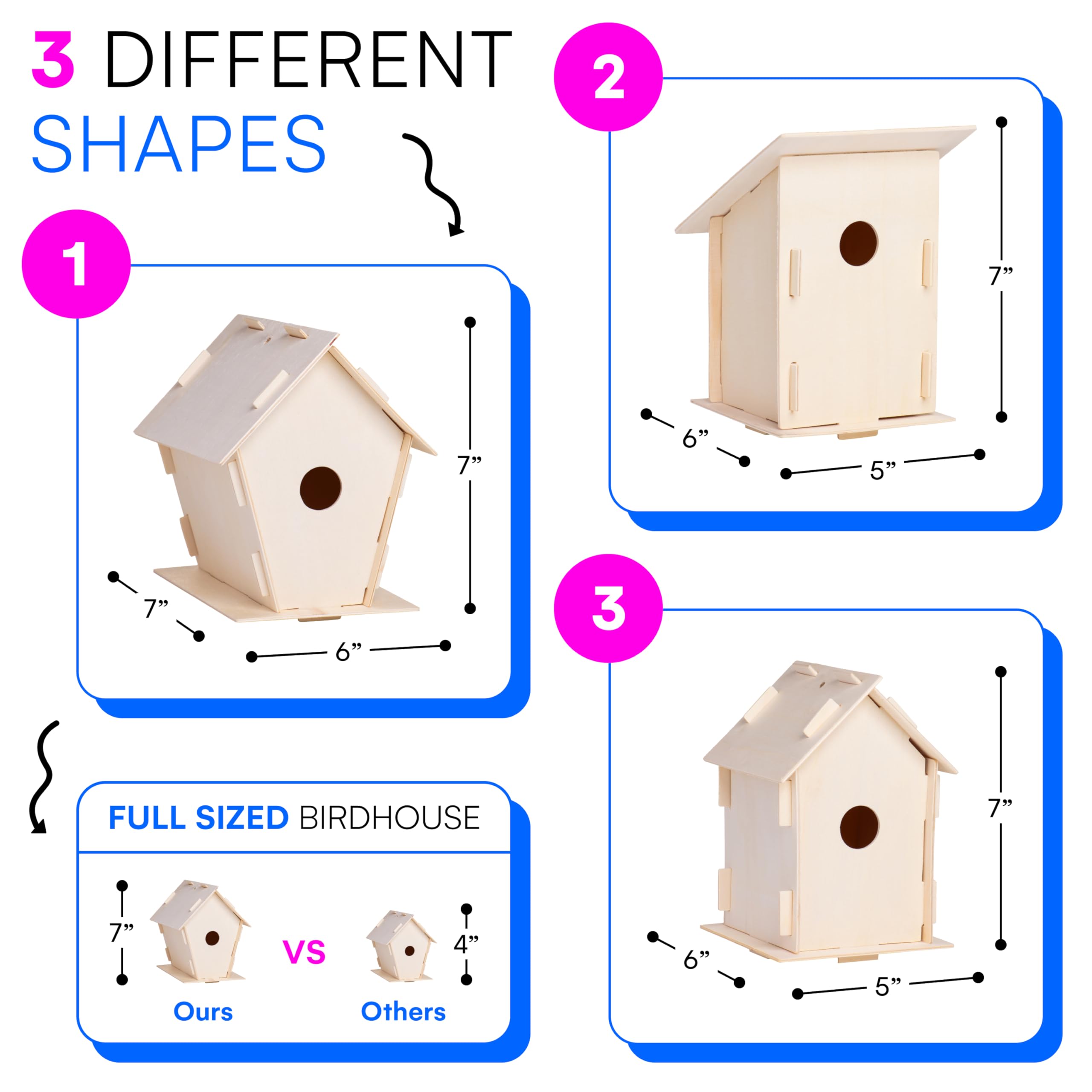 Neliblu birdhouse kit shows quick, easy assembly for family craft time