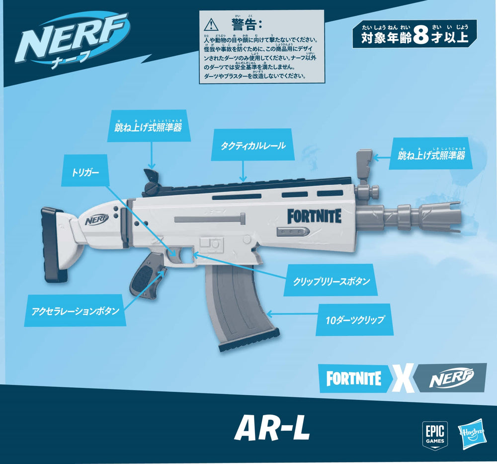 Rear view of Nerf Fortnite AR-L blaster highlighting ergonomic grip