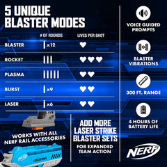Nerf Laser Strike lights, sounds, and vibrations heighten home arcade play.