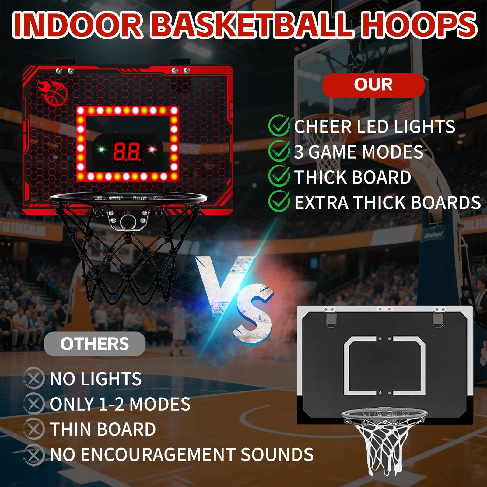NESAPTO backboard uses anti-vibration foam strips to reduce noise and door wear.