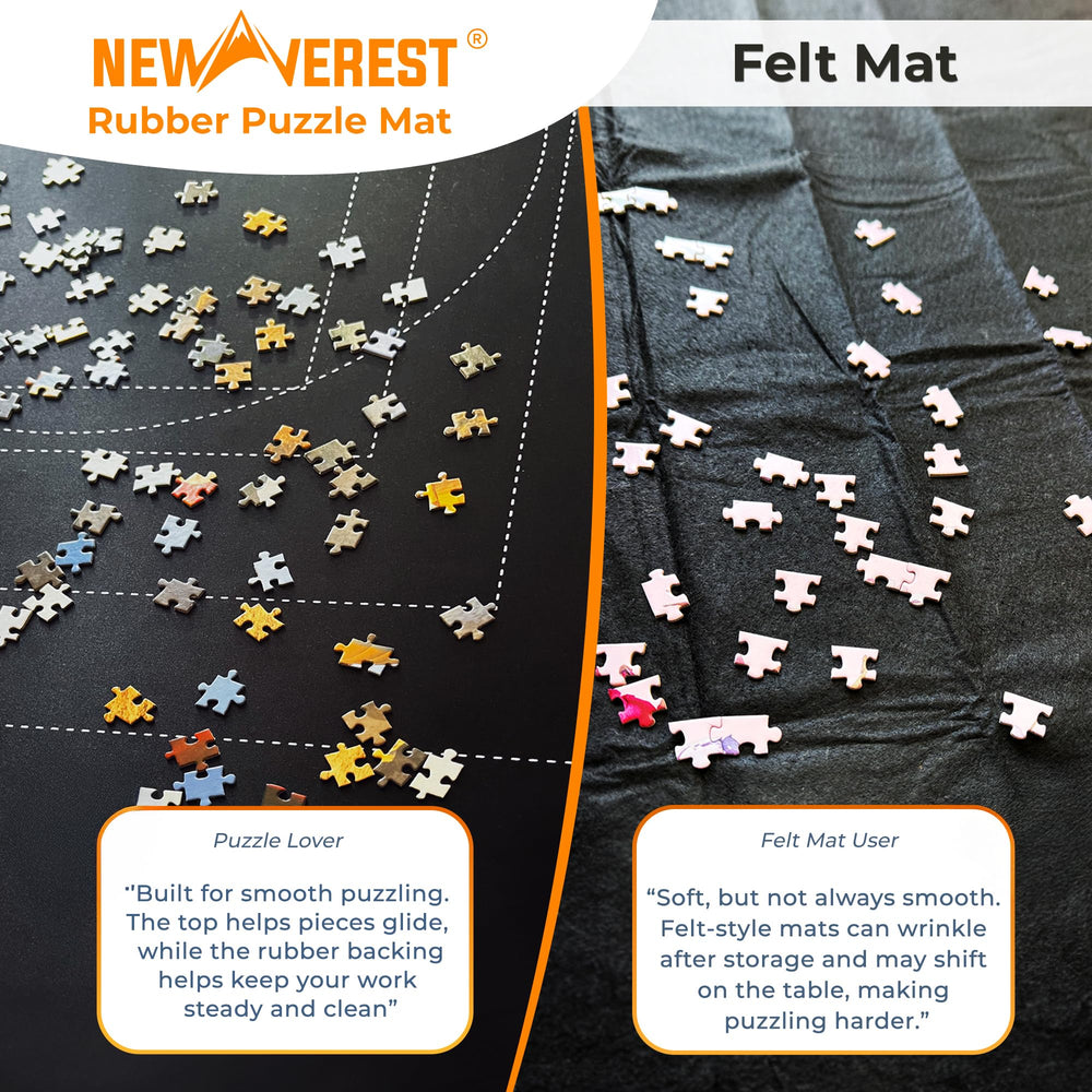 Newverest damage-free design protects puzzles during storage and cleanup.