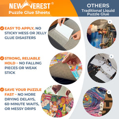 Newverest 10x10 inch sheets providing even bond and detail retention.