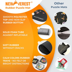 Newverest foam tubes and hook-and-loop fasteners secure puzzle pieces during transport.