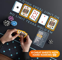 Newverest gift-ready box makes it easy to gift poker nights.
