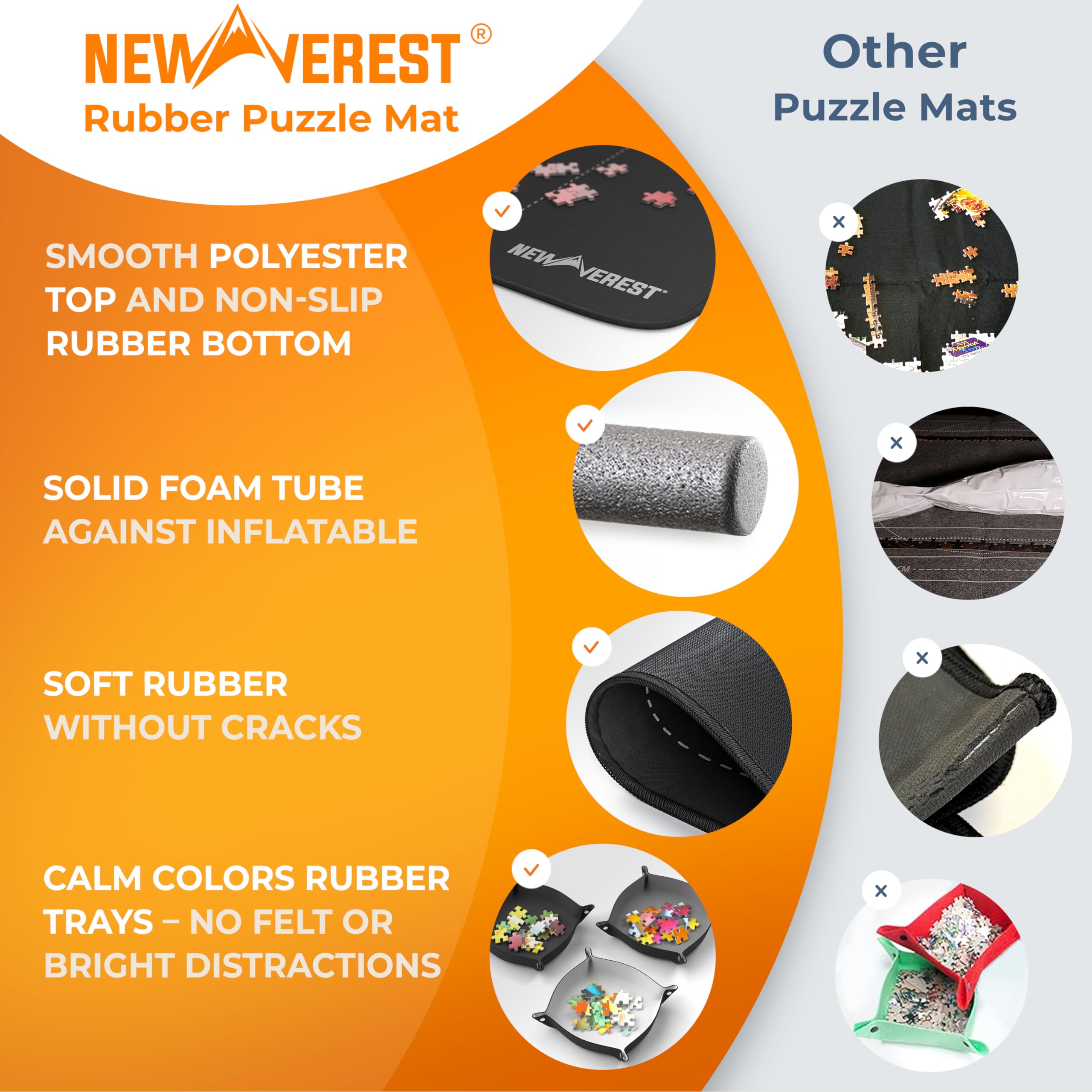 Newverest puzzle mat top shows smooth polyester surface for effortless piece gliding.