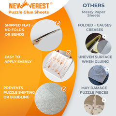 Newverest no-mess peel-and-stick solution saves time and protects your artwork.