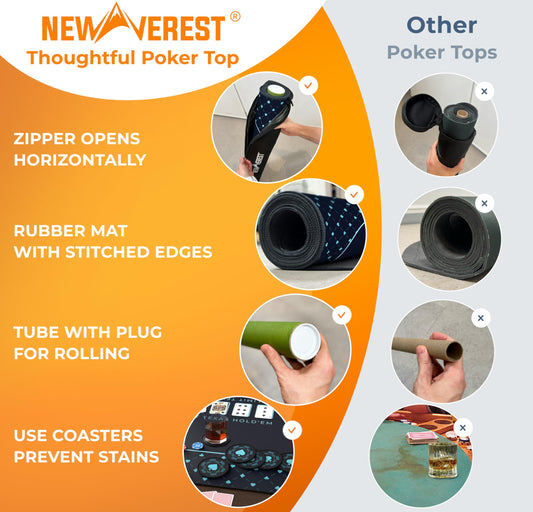 Newverest poker mat with 8 coasters protects the table from drinks.