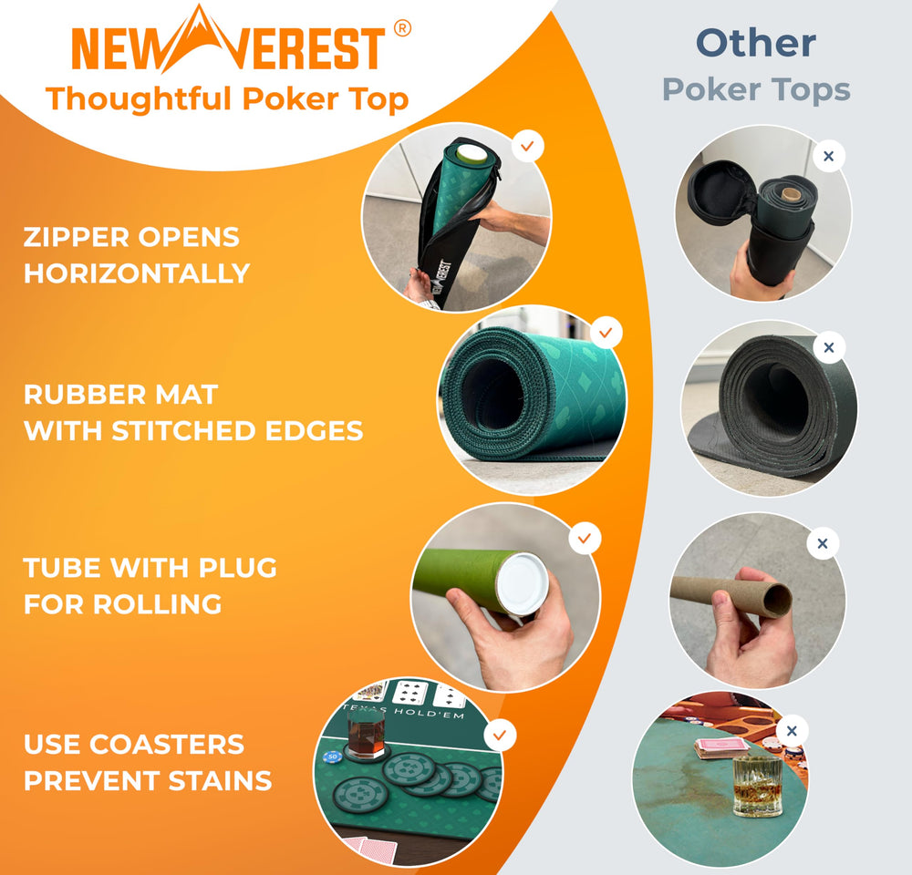 Newverest poker table top with eight coasters protecting surfaces during distraction-free games