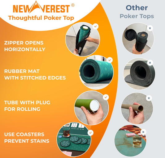 Newverest poker table top with eight coasters protecting surfaces during distraction-free games