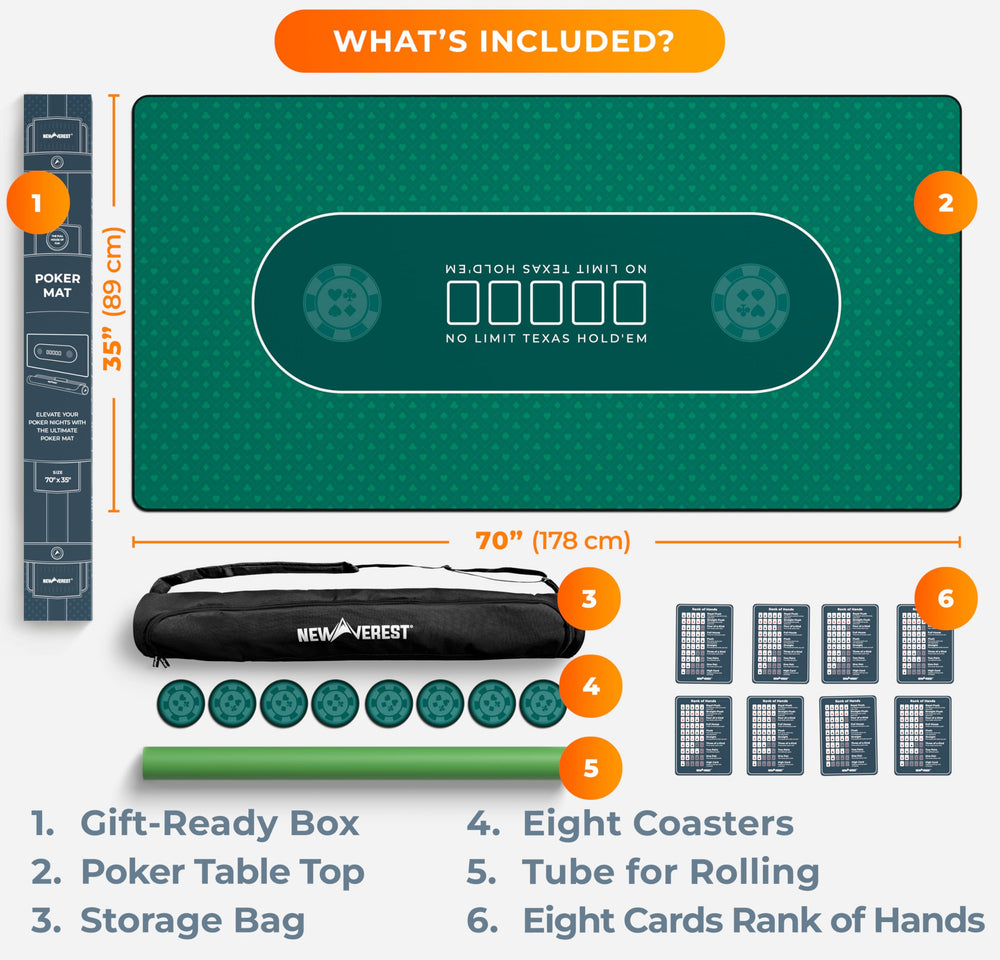 Newverest travel-friendly bag stores and transports the table topper securely