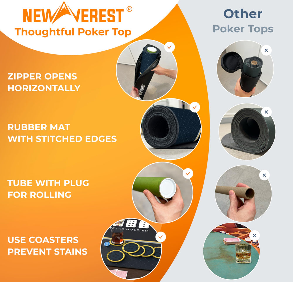Newverest poker table top zipper bag demonstrates easy roll-and-go storage
