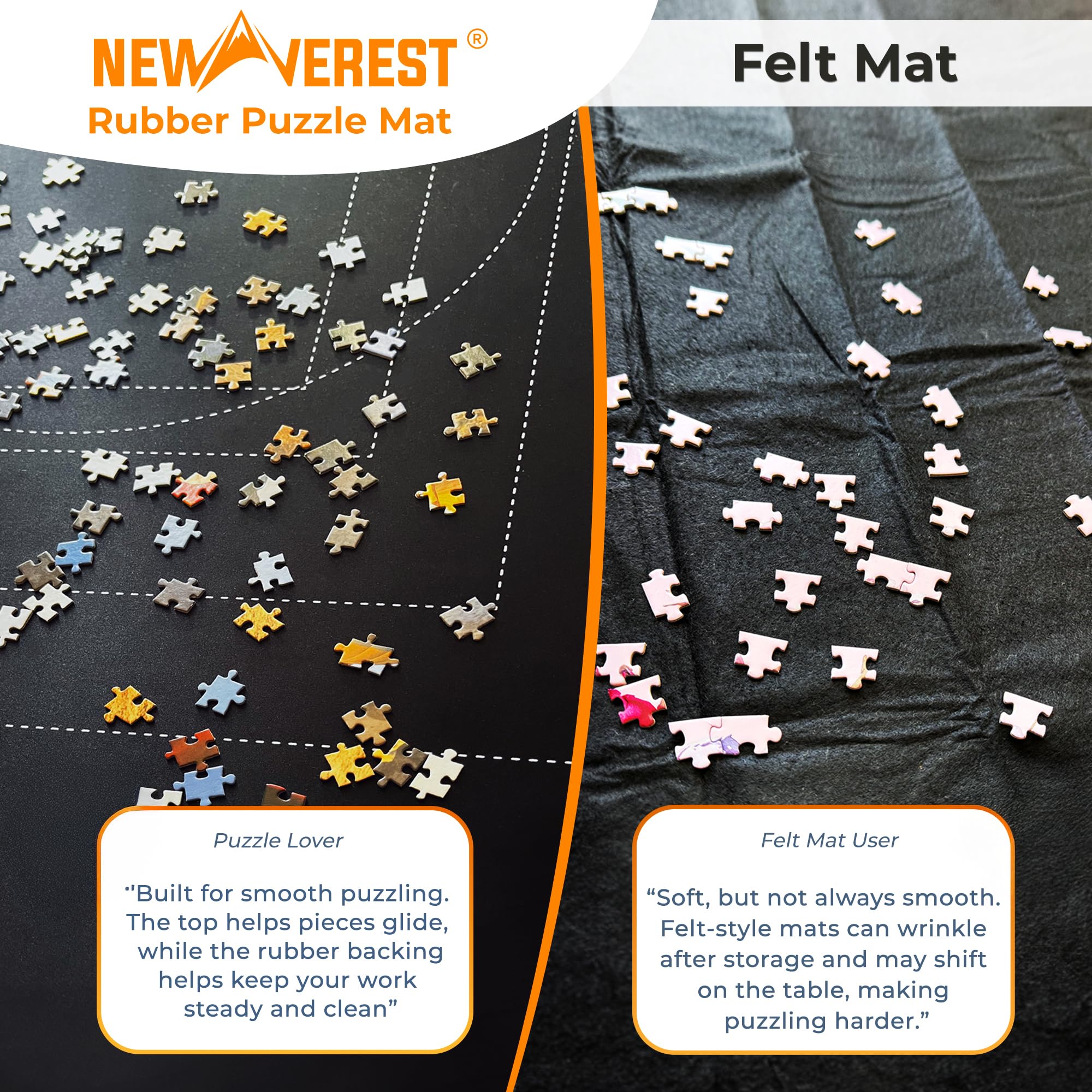Newverest puzzle mat roll-up quick cleanup roll for tidy sessions