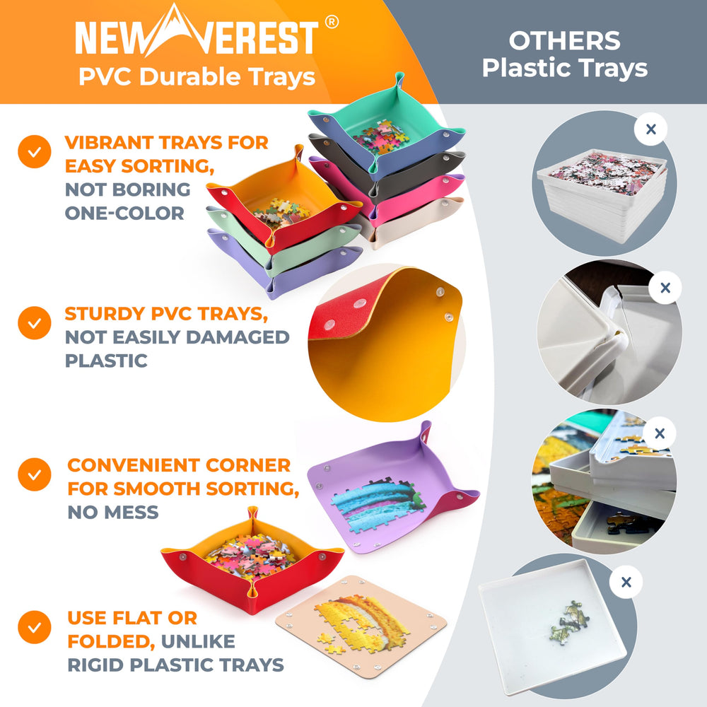 Newverest puzzle set six tear-line glue sheets for wrinkle-free preservation.