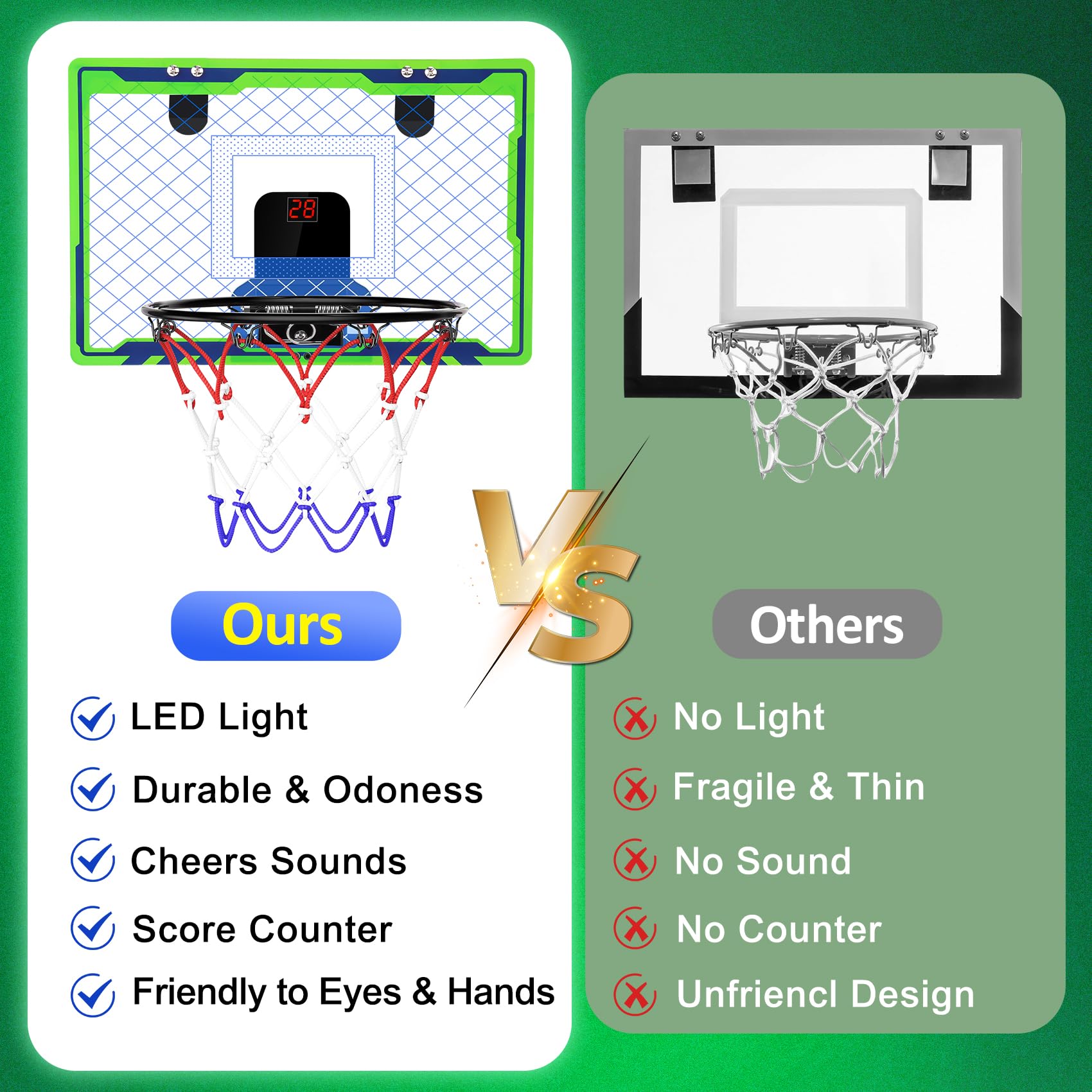 NEXBOX mini over-the-door hoop backboard highlights durable acrylic