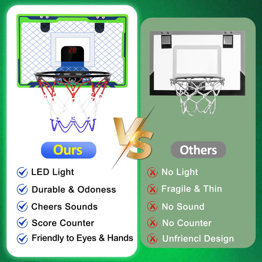NEXBOX mini over-the-door hoop backboard highlights durable acrylic