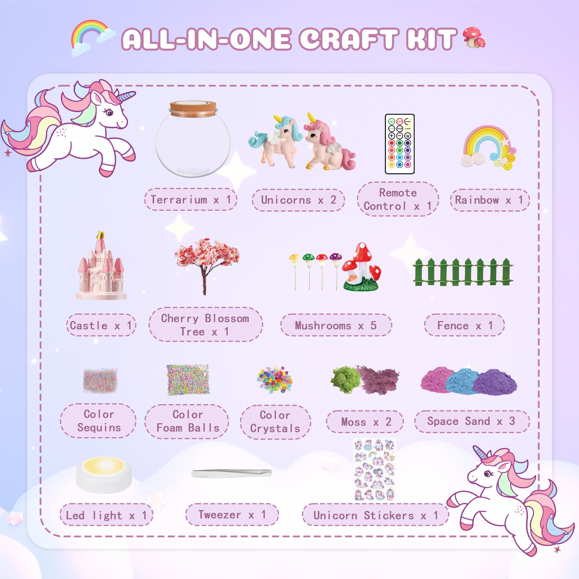 Nicella unicorn terrarium ready-to-display kit for classroom or at-home creativity.