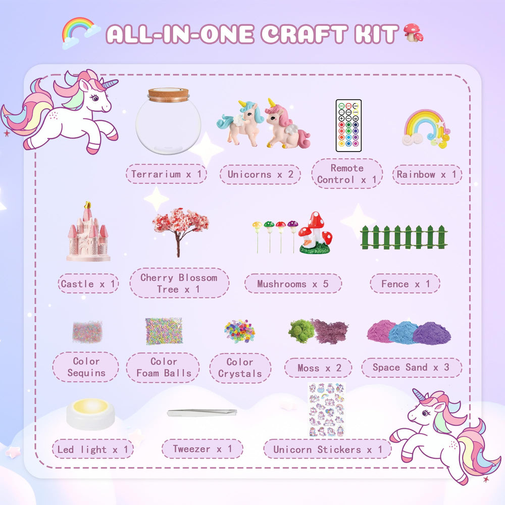 Nicella unicorn terrarium ready-to-display kit for classroom or at-home creativity.
