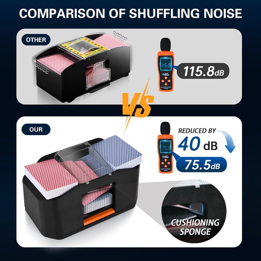Nileole rechargeable 2-deck shuffler side angle showing compact design