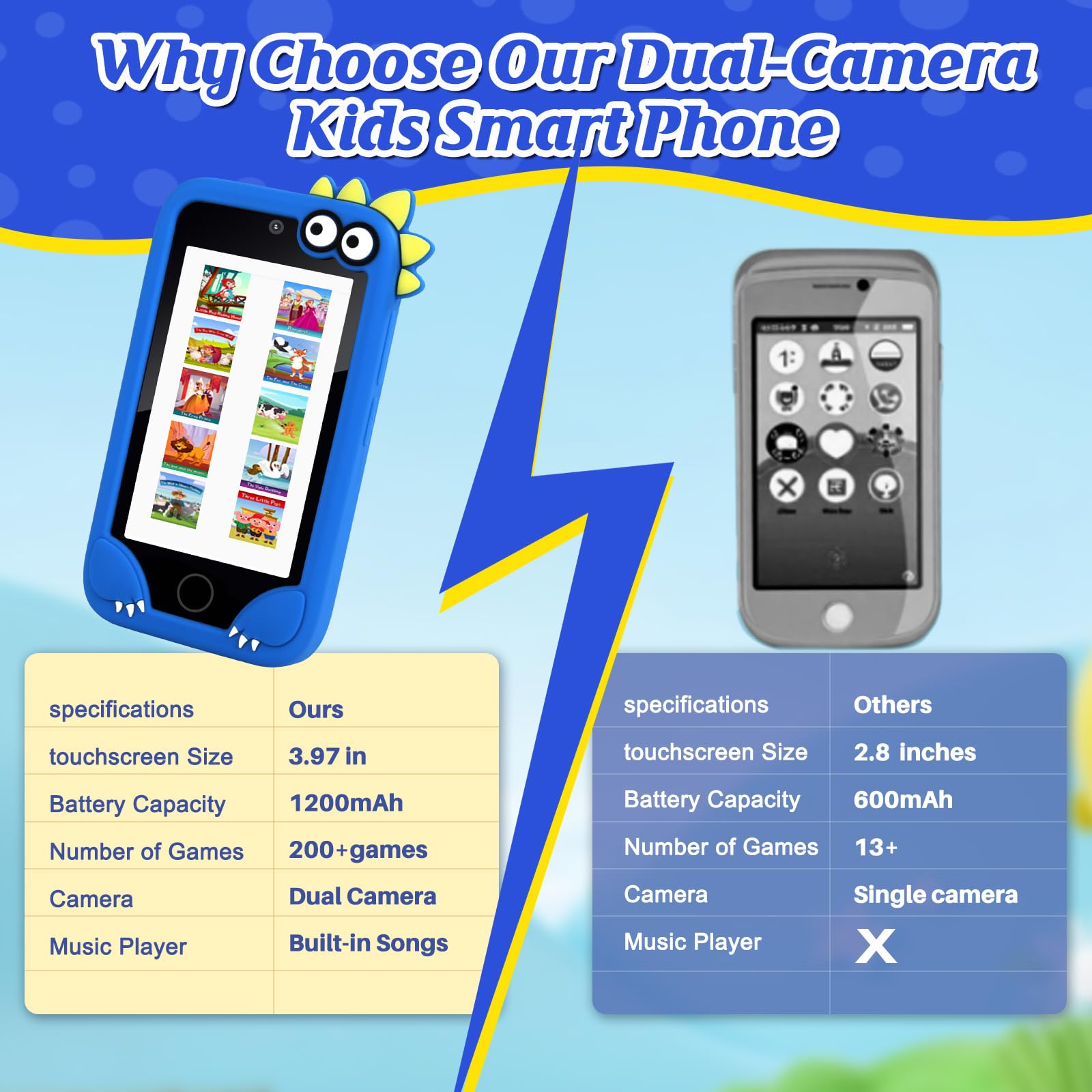 Nine Cube kids cell phone toy dual cameras enable selfie moments and family sharing