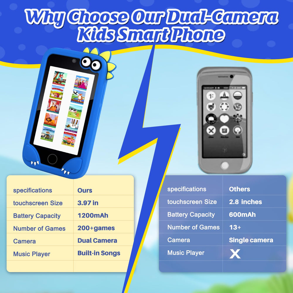 Nine Cube kids cell phone toy dual cameras enable selfie moments and family sharing