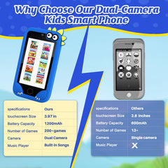 Nine Cube kids cell phone toy dual cameras enable selfie moments and family sharing