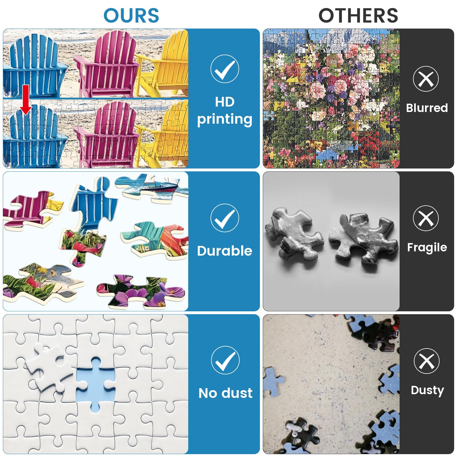 Nitktaia 500-piece adult puzzle assembly scene highlighting a challenging family game.