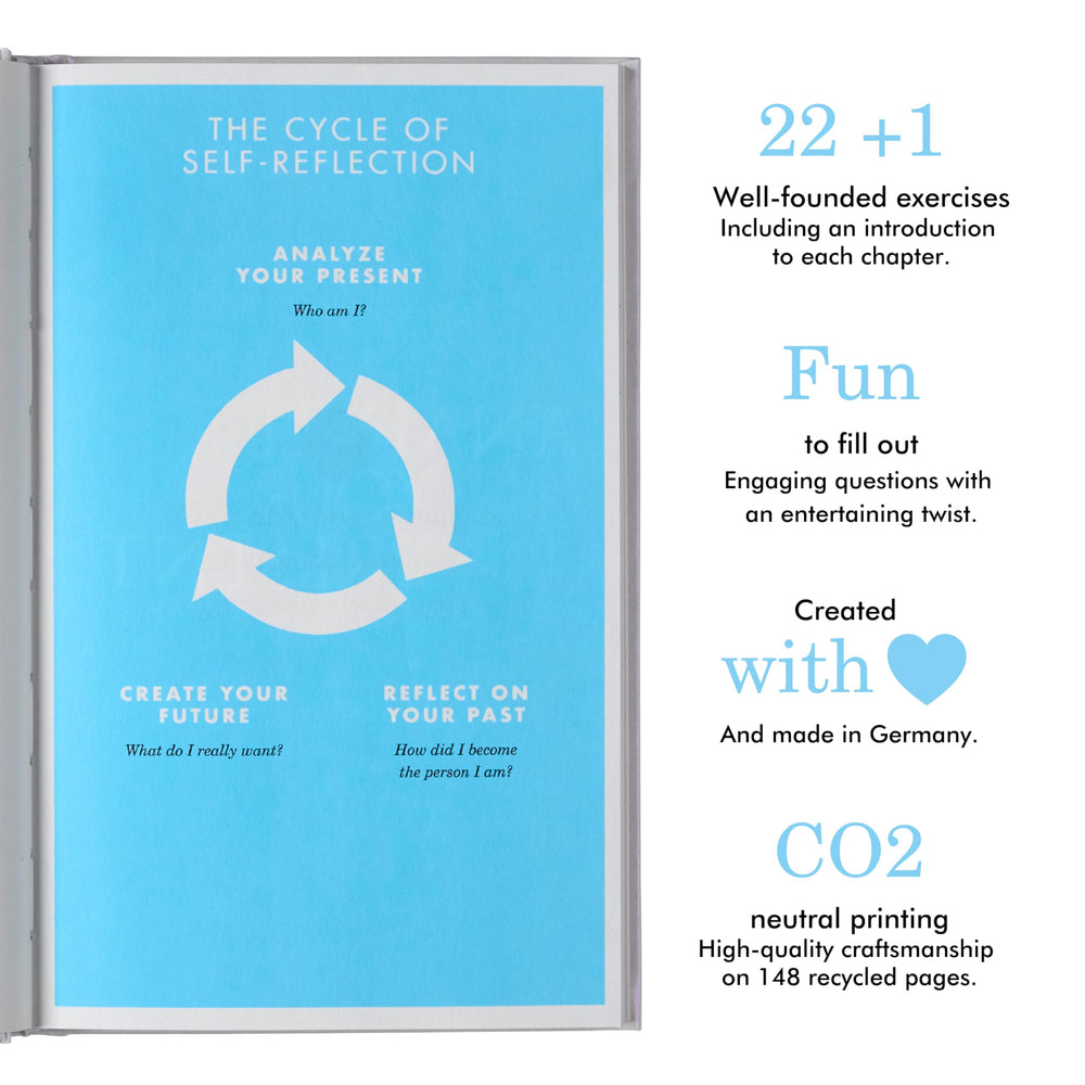 No Drama Club My Date with Myself interior pages foster thoughtful journaling.