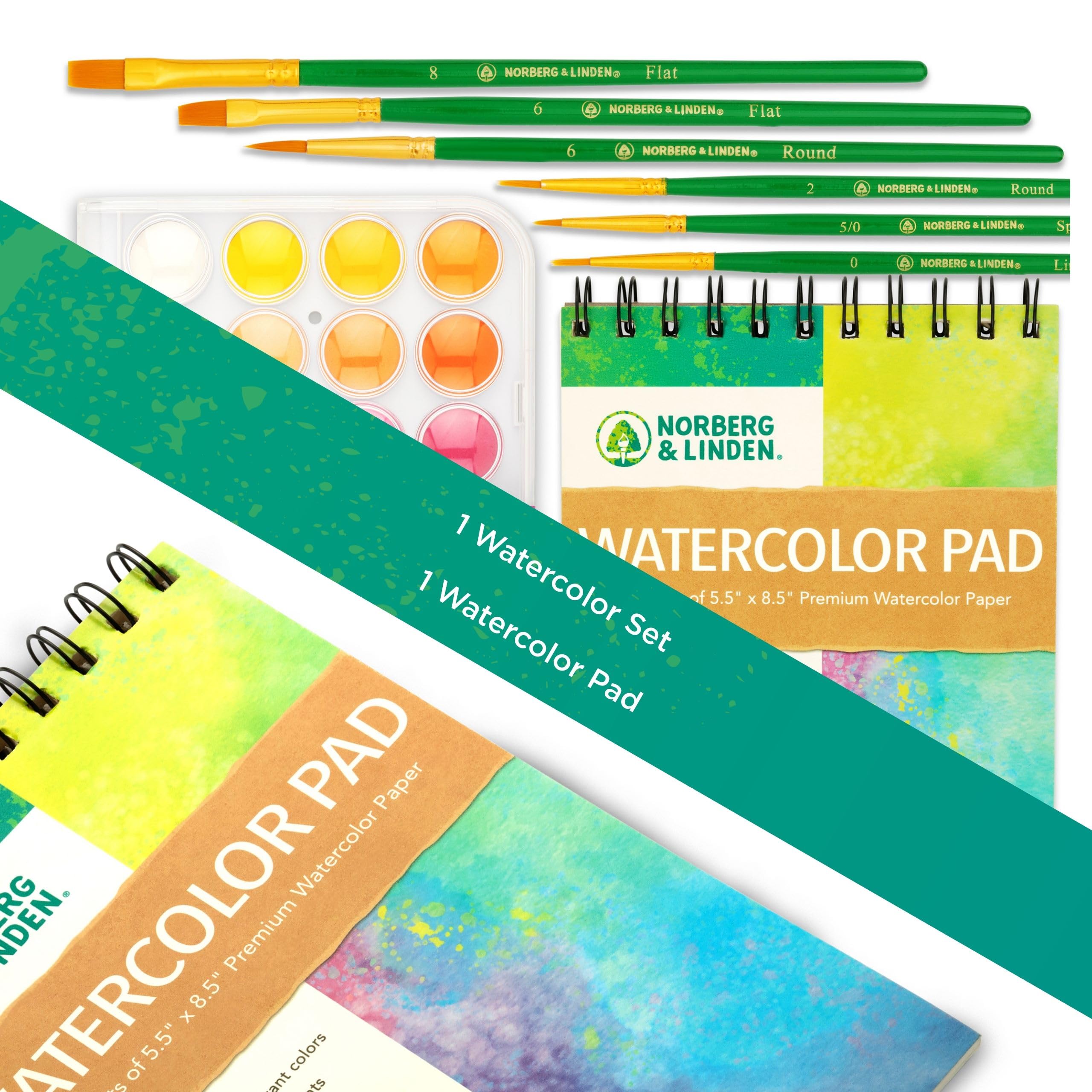 Norberg & Linden 36-color palette with vibrant pigments for rich washes