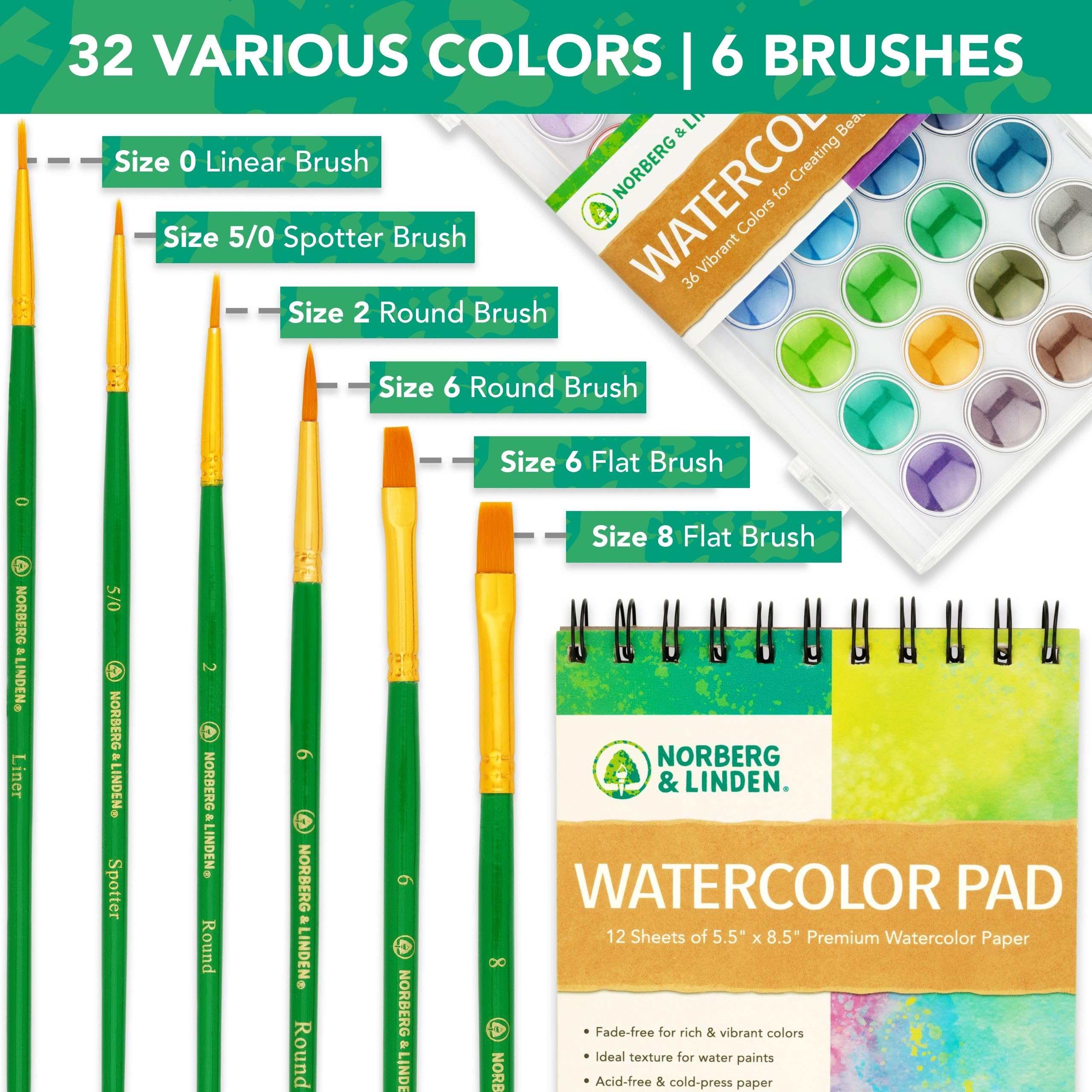Norberg & Linden brush set included with six brushes supports diverse techniques