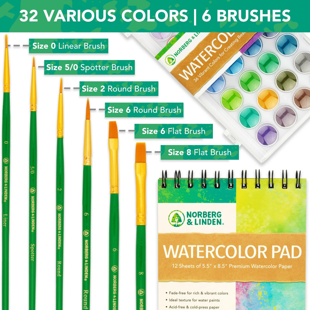 Norberg & Linden brush set included with six brushes supports diverse techniques