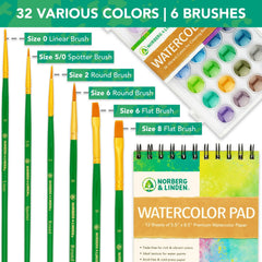 Norberg & Linden brush set included with six brushes supports diverse techniques