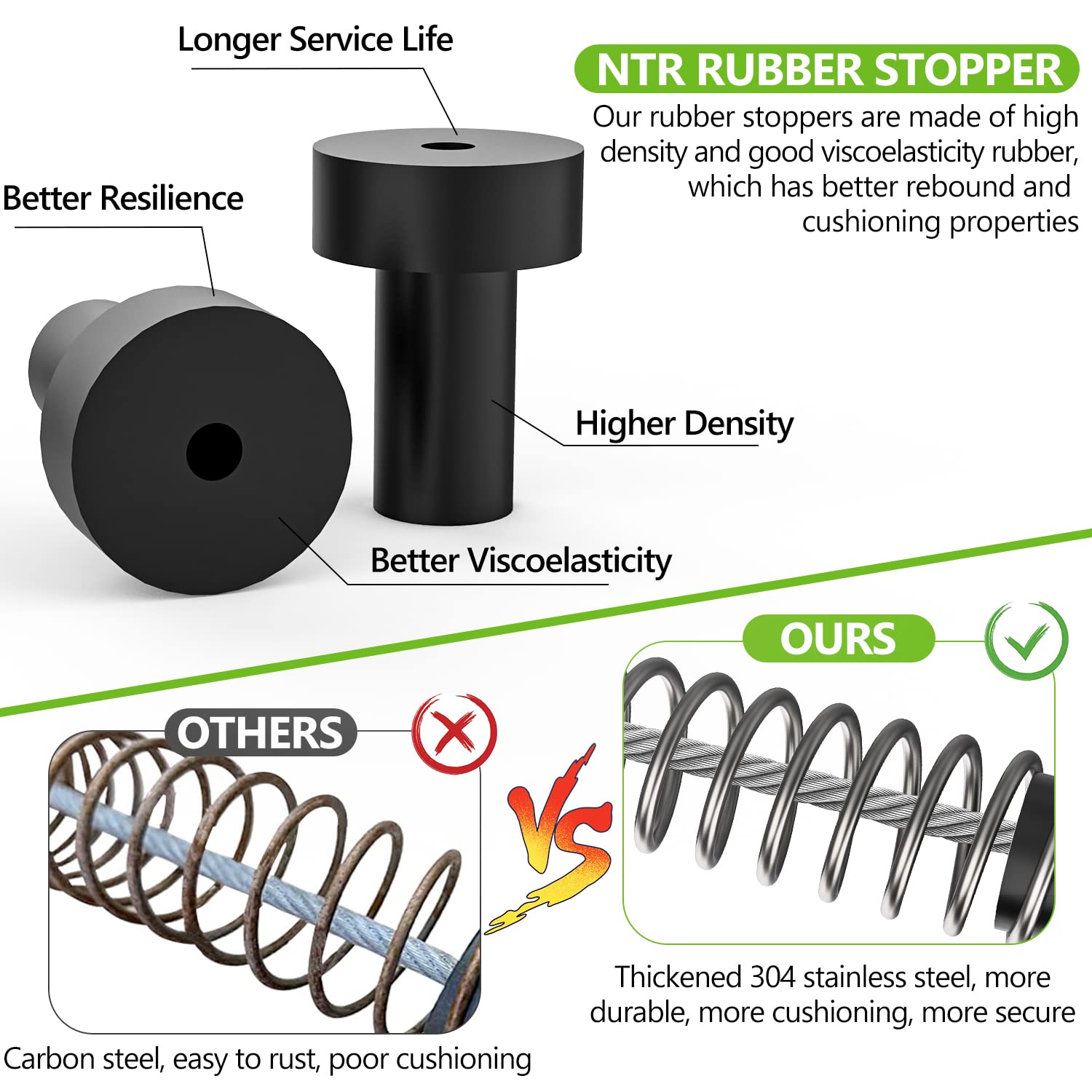 NTR zipline spring brake stainless steel spring shows weather resistance for long-term use.