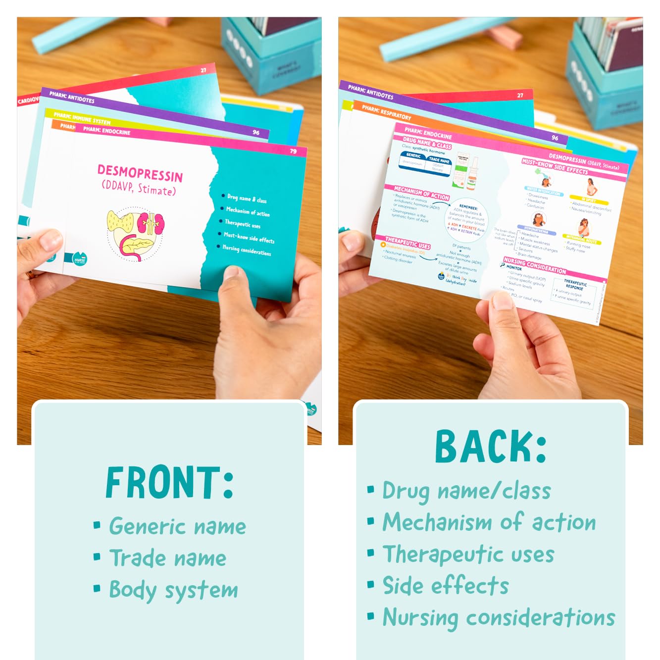 Nurse In The Making flashcards 4x6 layout ideal for on-the-go study between classes.