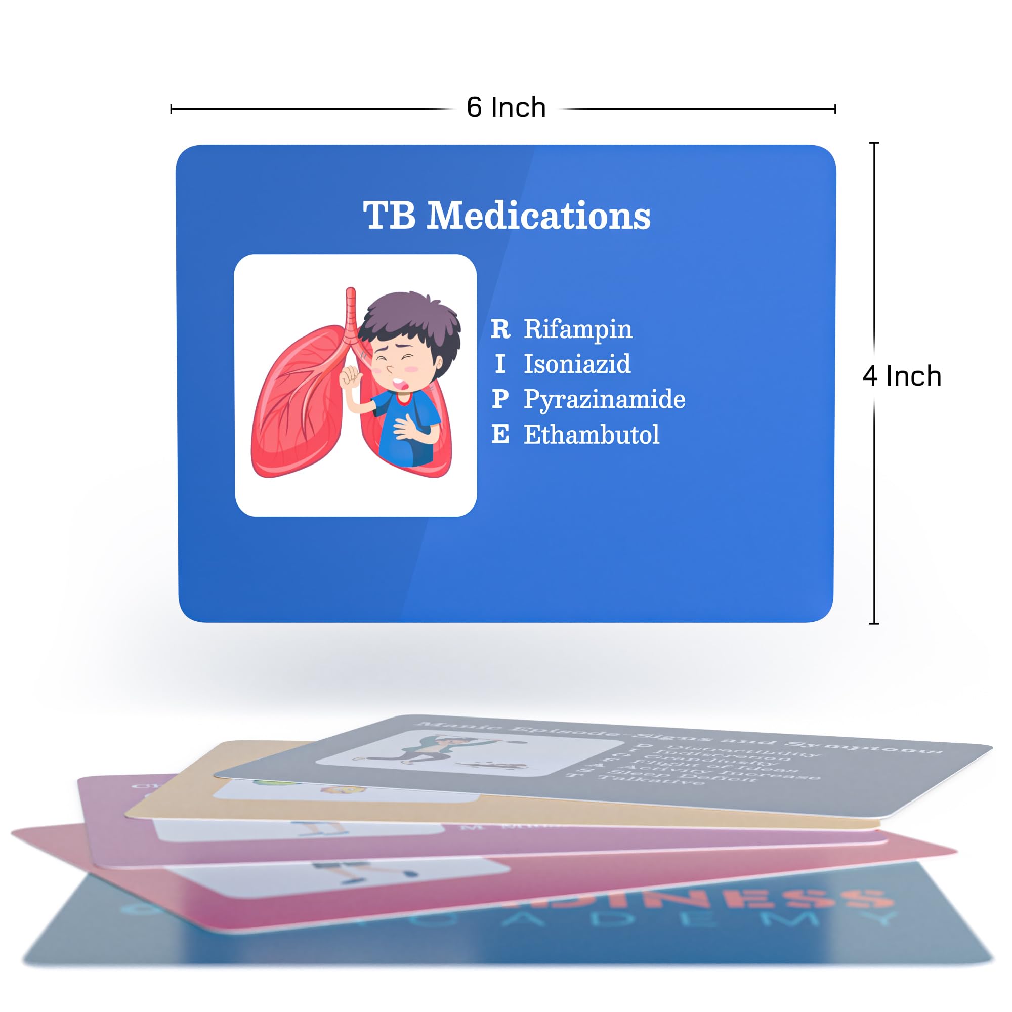 Nurse Readiness Academy flashcards show color-coded sections for structured study sessions
