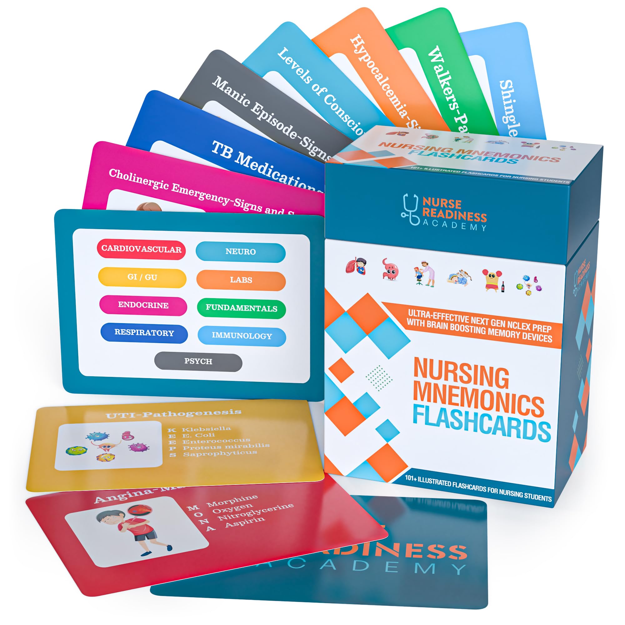 Nurse Readiness Academy flashcards cover with branding and concise topics for quick study