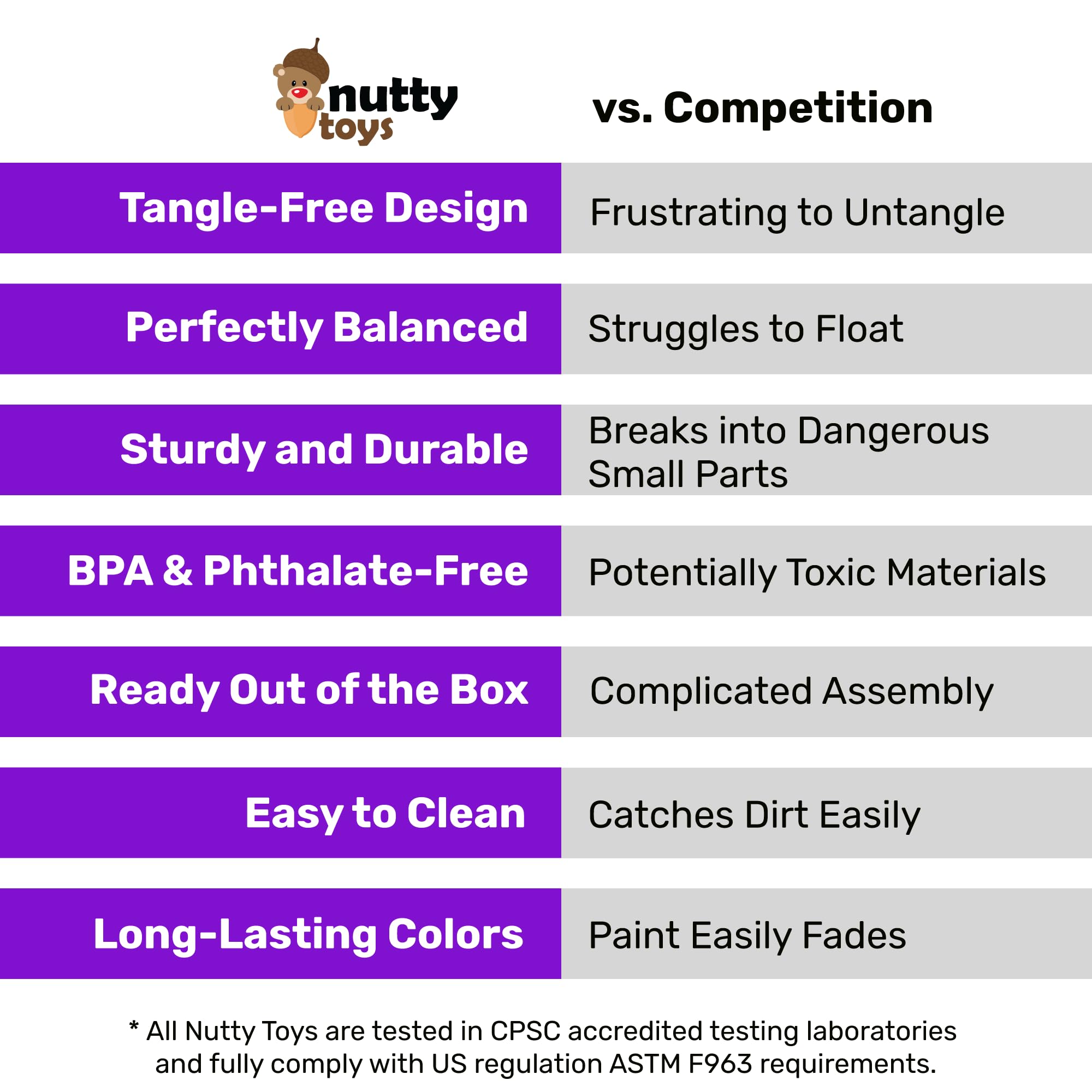 Nutty Toys easy-throw parachute toy for quick, simple setup.