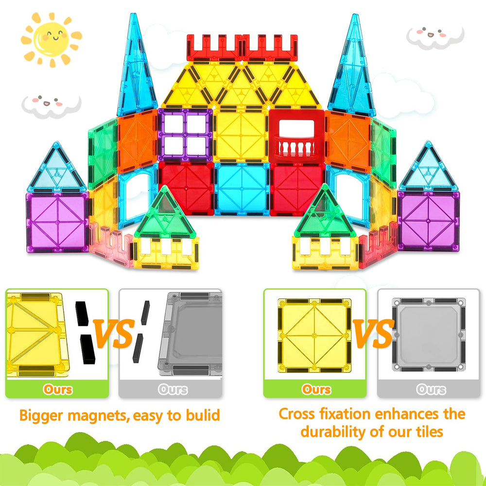 NVHH magnetic tiles durable construction suitable for frequent use by children