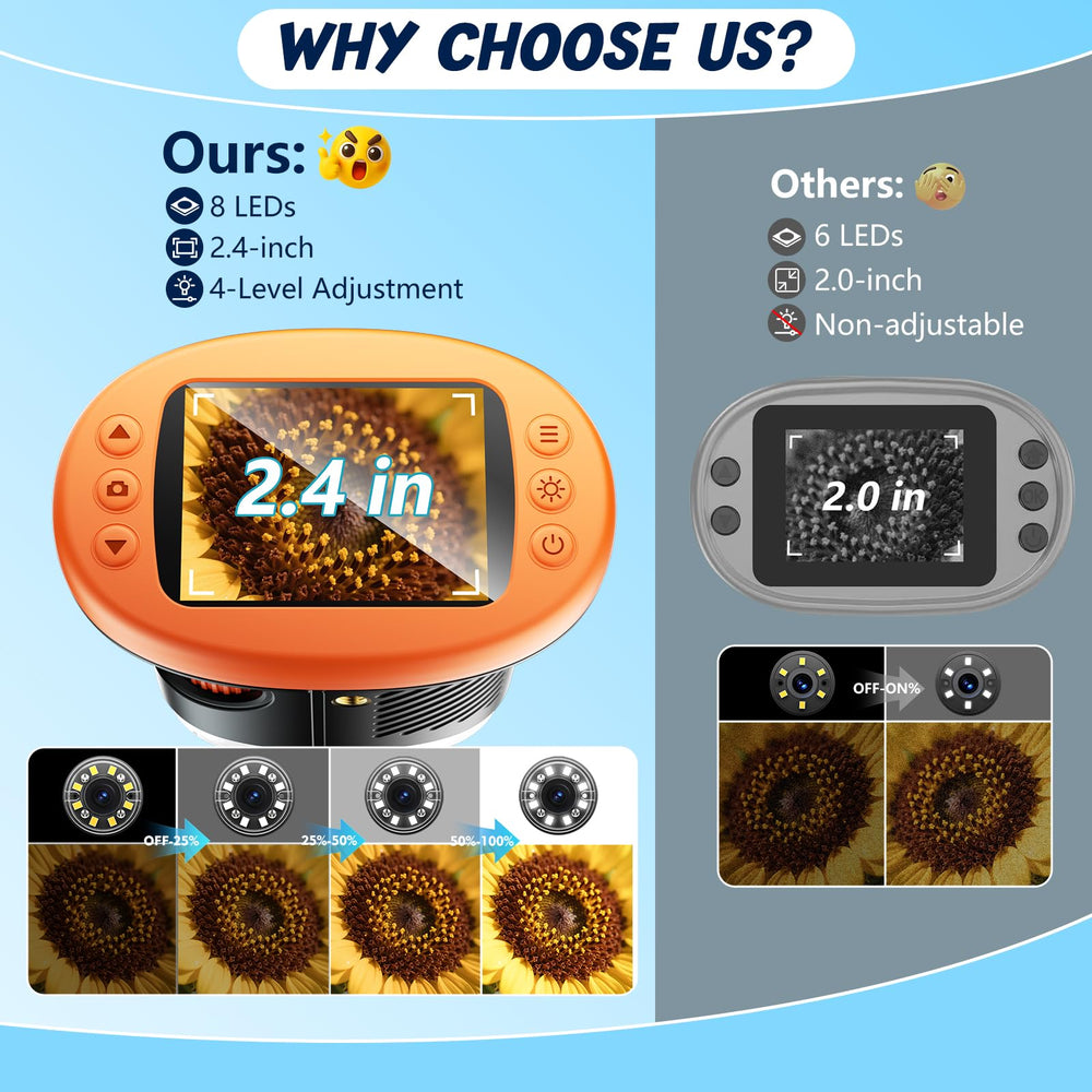 Odatay 1000X handheld microscope with 4K display for clear, shareable discoveries.