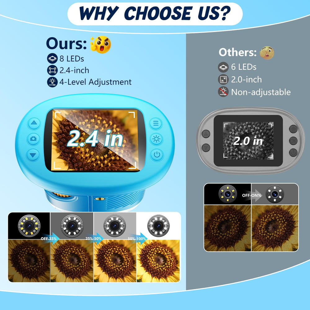 Odatay 1000X handheld microscope display close-up showing 4K screen