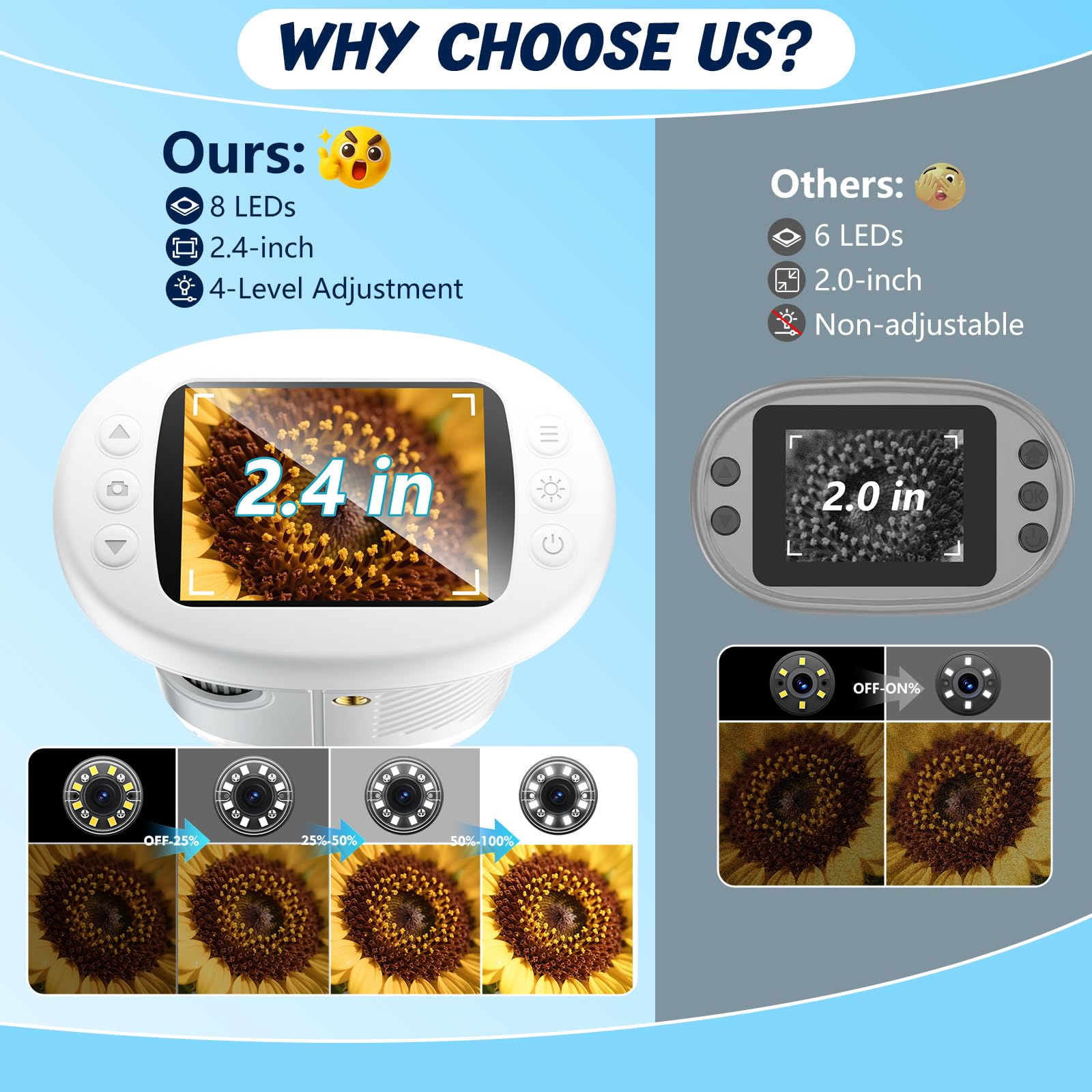 Odatay 12 slides kit enhances hands-on science play and observation.