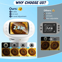Odatay 12 slides kit enhances hands-on science play and observation.