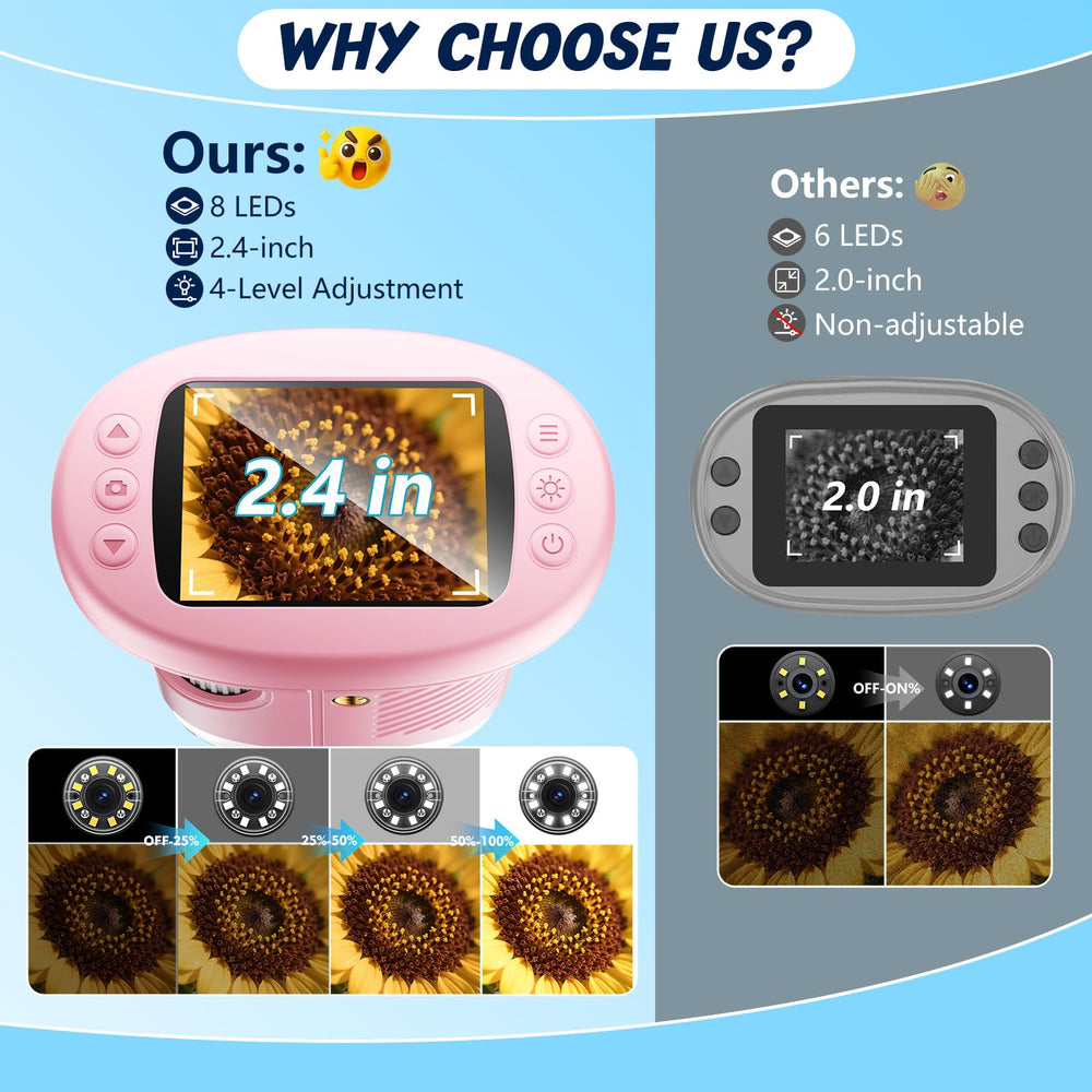 Odatay 4K camera with a 2-4 inch display for clear photos and videos.