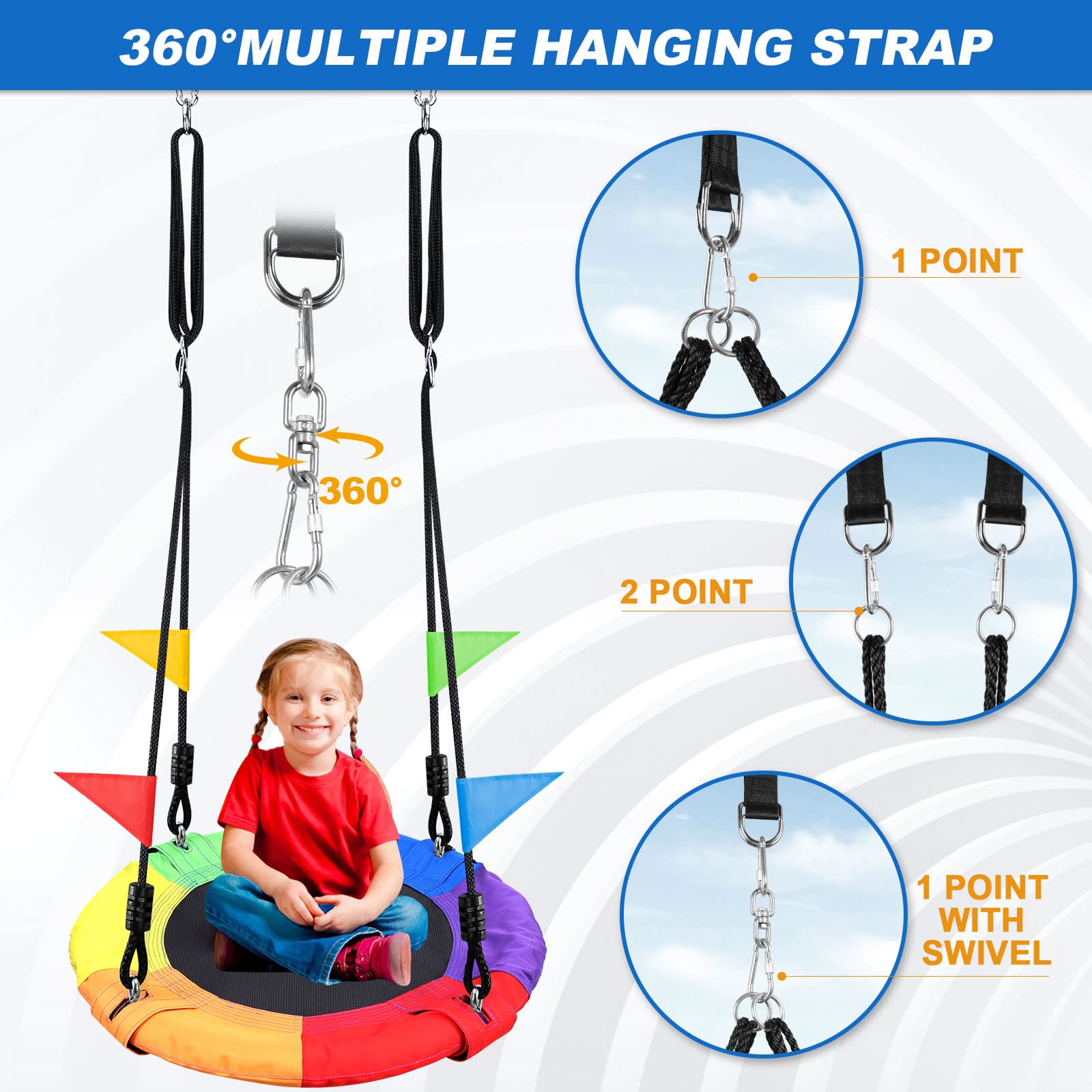 Odoland soft sponge frame close-up highlighting safety and comfort.