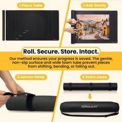 Odyssolve foam tubes protect and simplify transport.