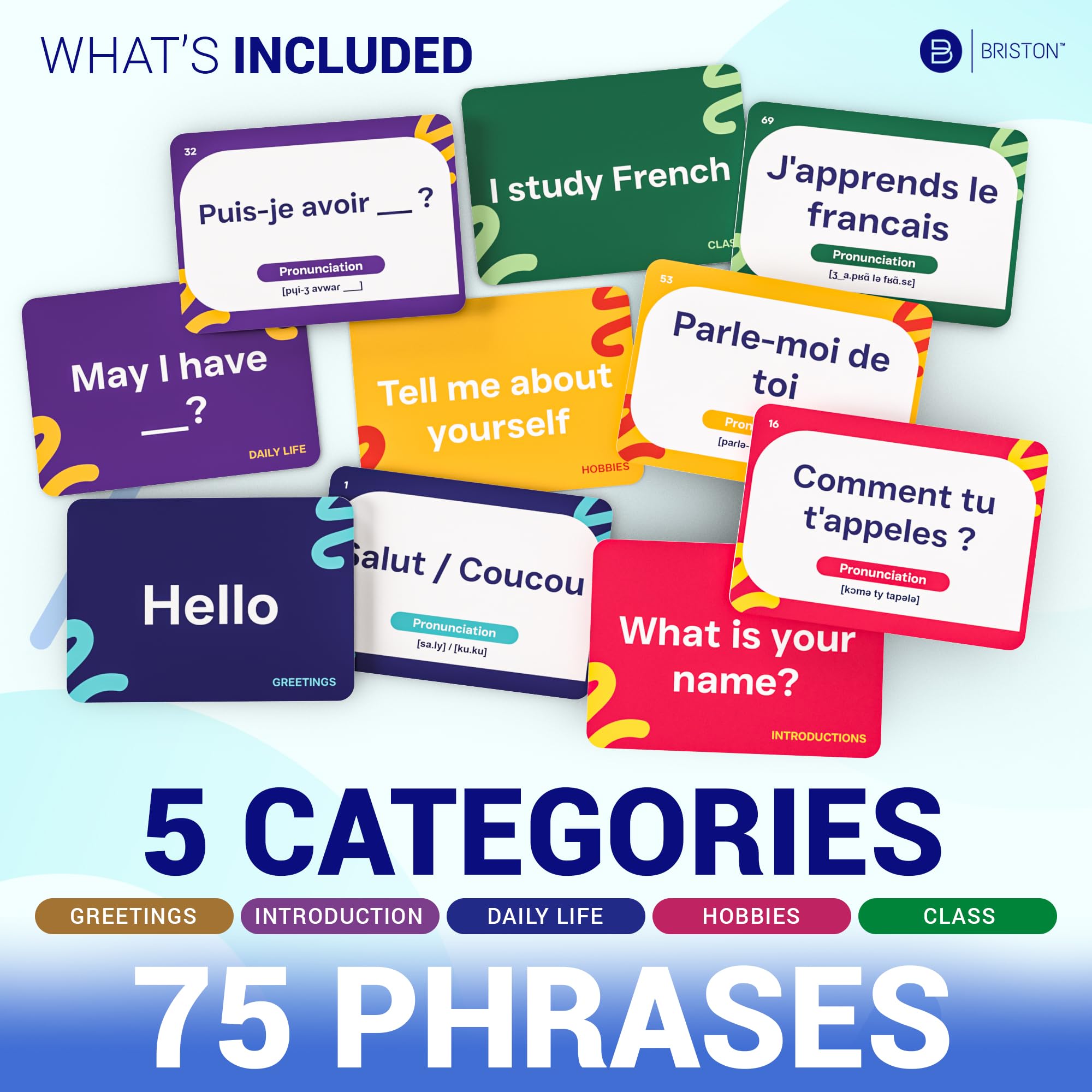 Oh Yup Briston French Edition daily life cards for practical everyday phrases