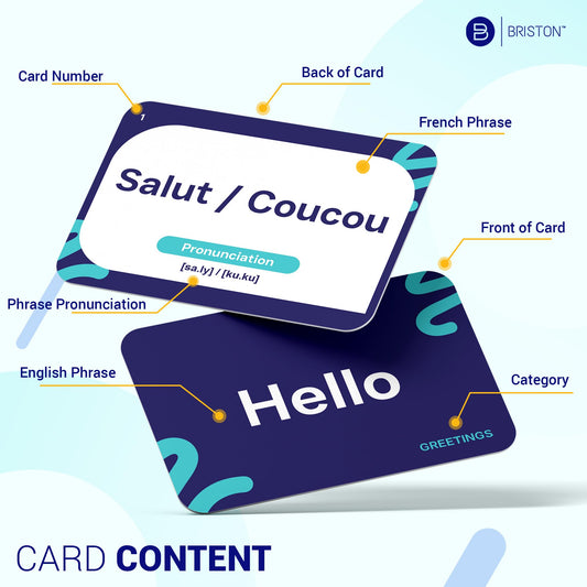 Oh Yup Briston French Edition greetings cards for quick conversation starters