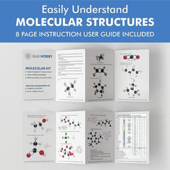Old Nobby molecule stencil helps accurate structure drawing practice.