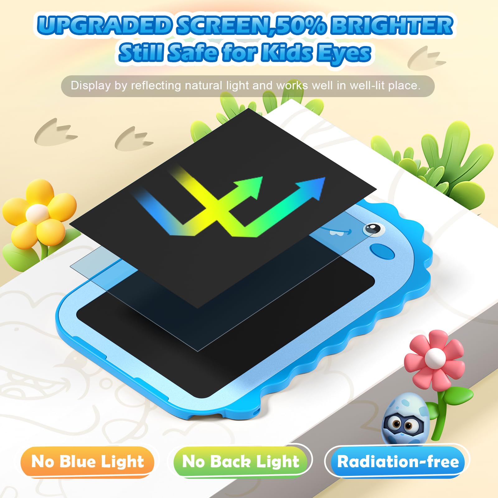 OMXDG waterproof and anti-fall tablet for home, car, plane.